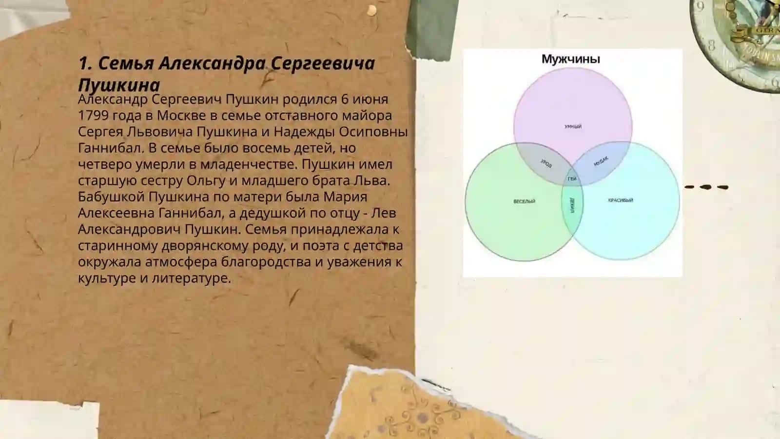 Детство Пушкина 3
