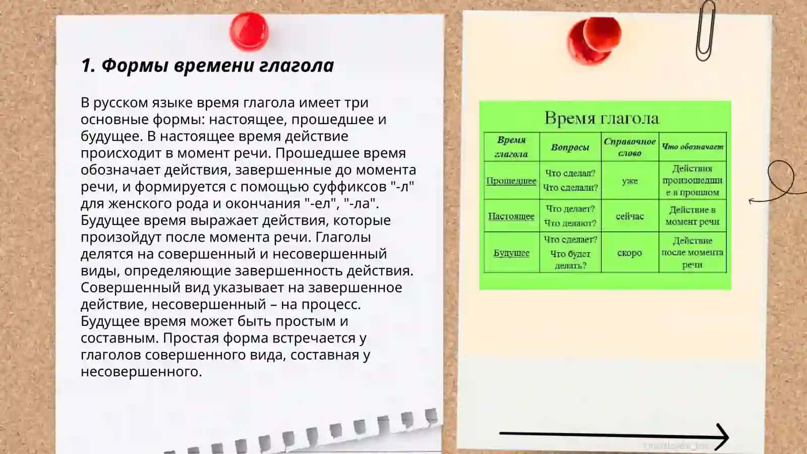 Выражение времени глалола 3