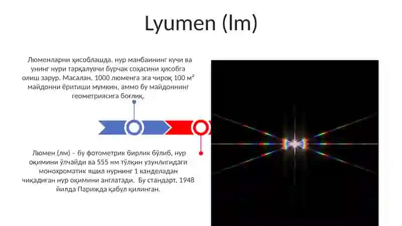 Fotometriya asoslari 3