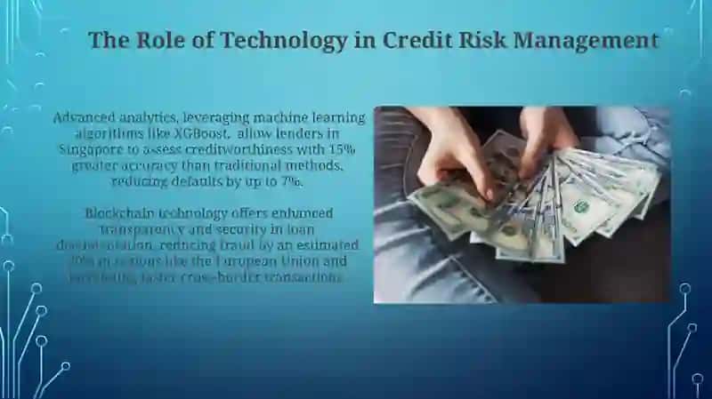 Measuring and Assessing Credit Risk 3
