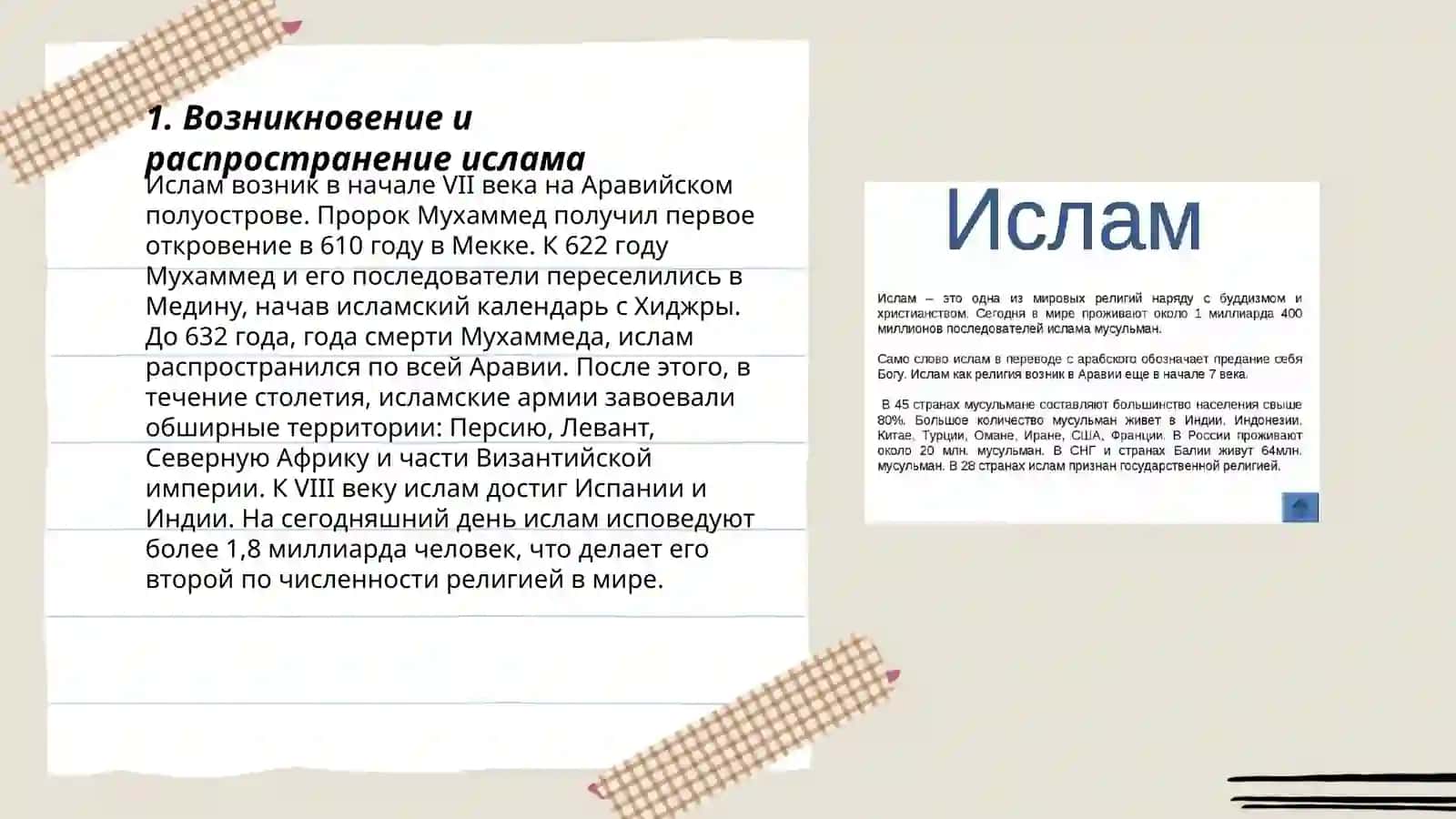История исламской религии и сущность 3