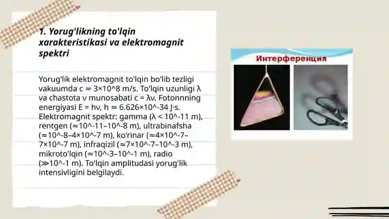 Yorug'likning to'lqin tabiati 3