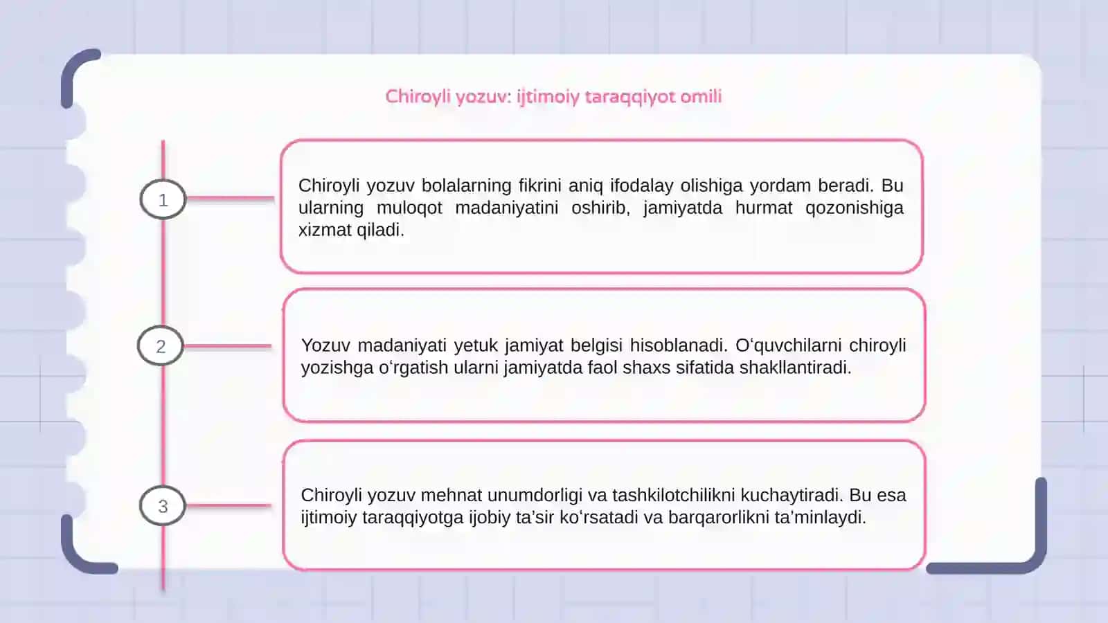 Chiroyli yozuvga o'rgatishning ijtimoiy ahamiyati 3