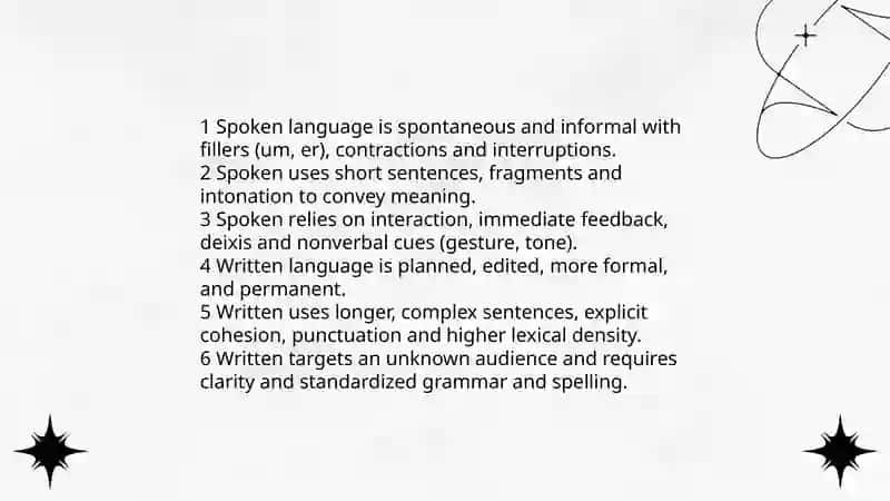 The relation between speech and writing 3