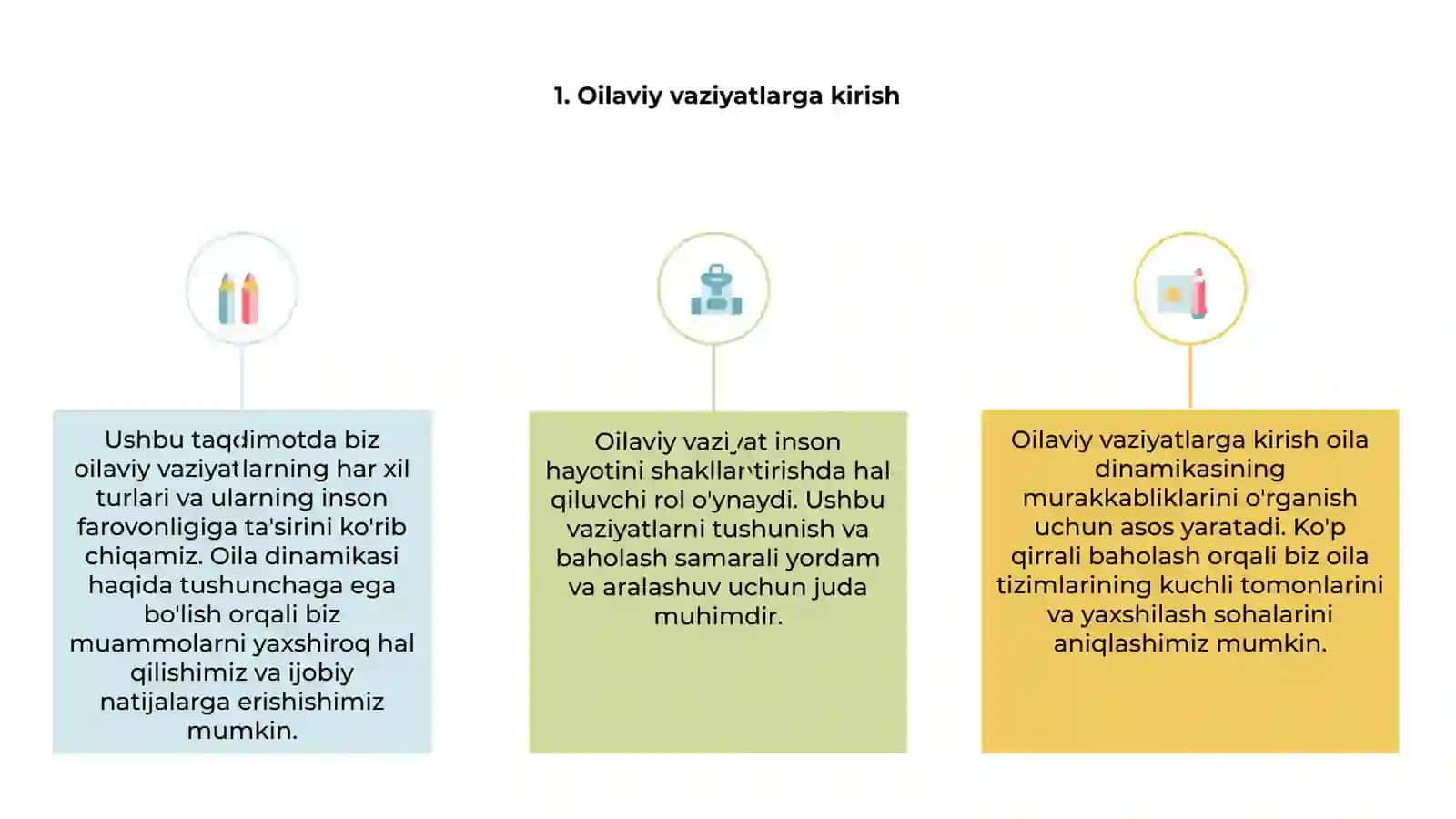 Oilaviy vaziyatlar, ularni baholash. 3