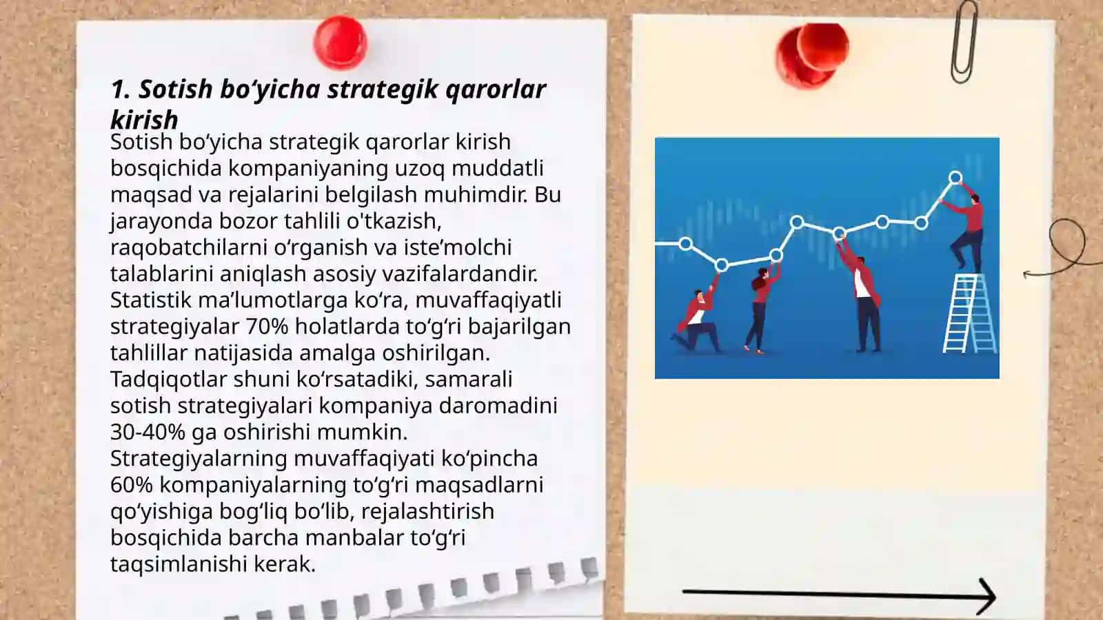 Sotish bo‘yicha strategik qarorlar 3