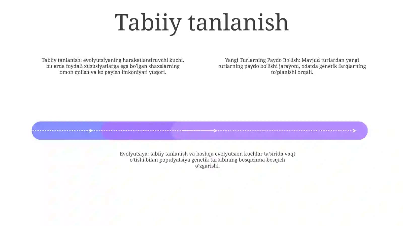 Yangi Turlarning PaydoBo‘LishEvolutsiyasi 3
