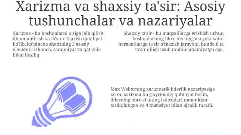 Xarizma va shaxsiy ta'sir 3