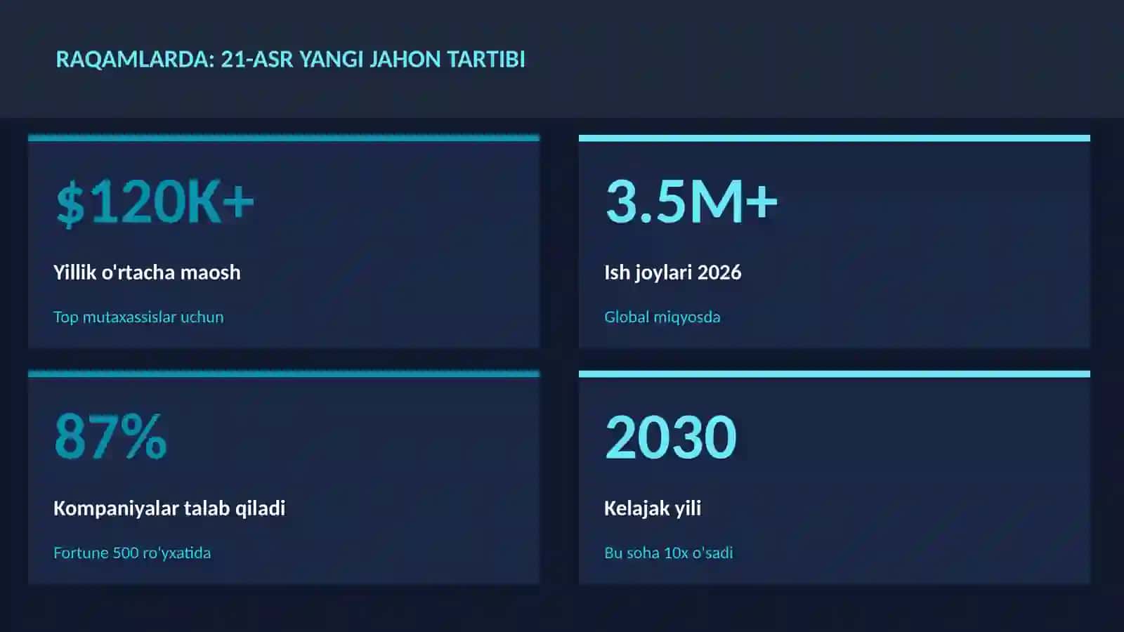 21-asr yangi jahon tartibi 3