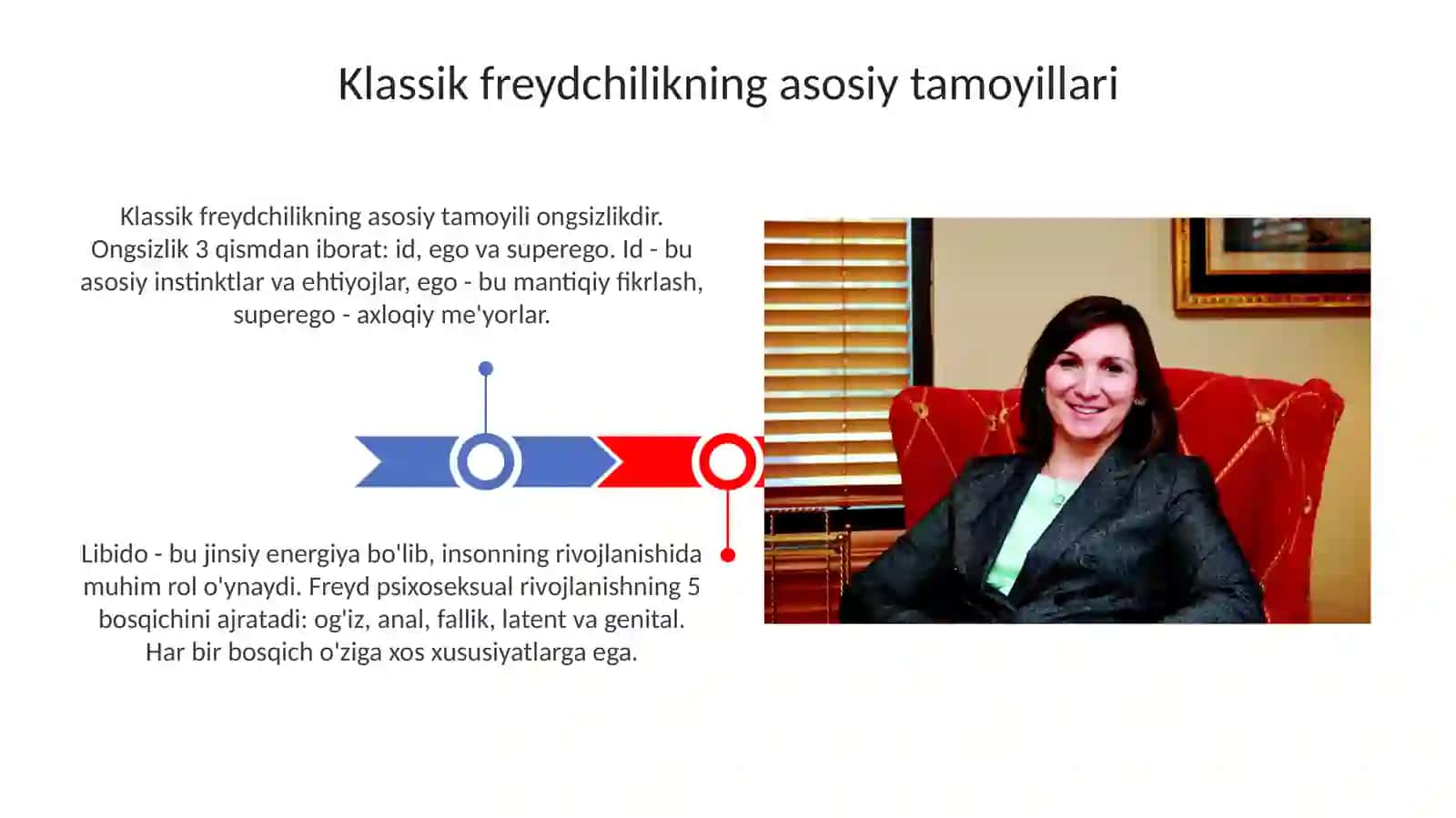 Zamonaviy psixoanalizning asosiy yoʻnalishlari 3