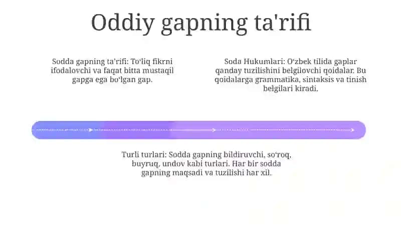 Sodda Hukum Va Uning Turlari 3