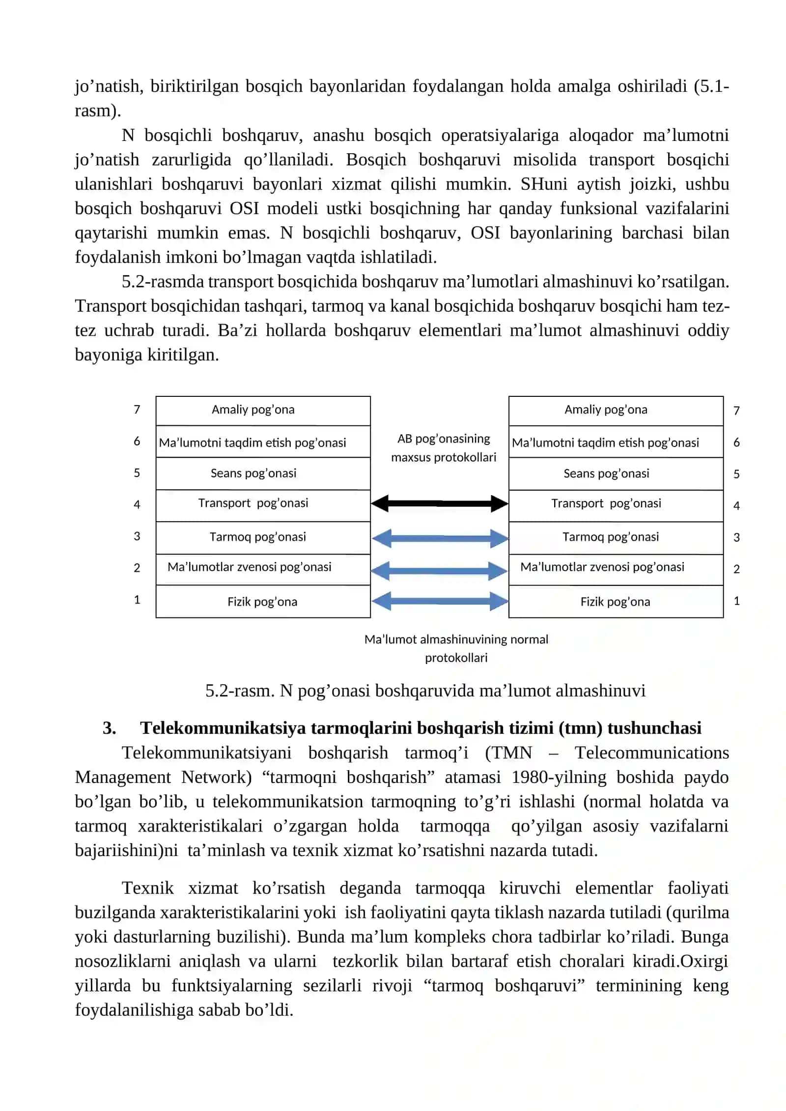 Tarmoq resurslarini dinamik boshqarish tizimining funktsiyalari va tuzilishi 3