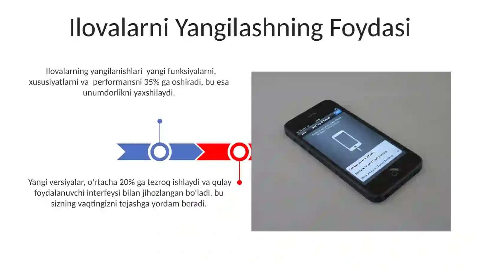 Telefon dasturlarini yangilash 3