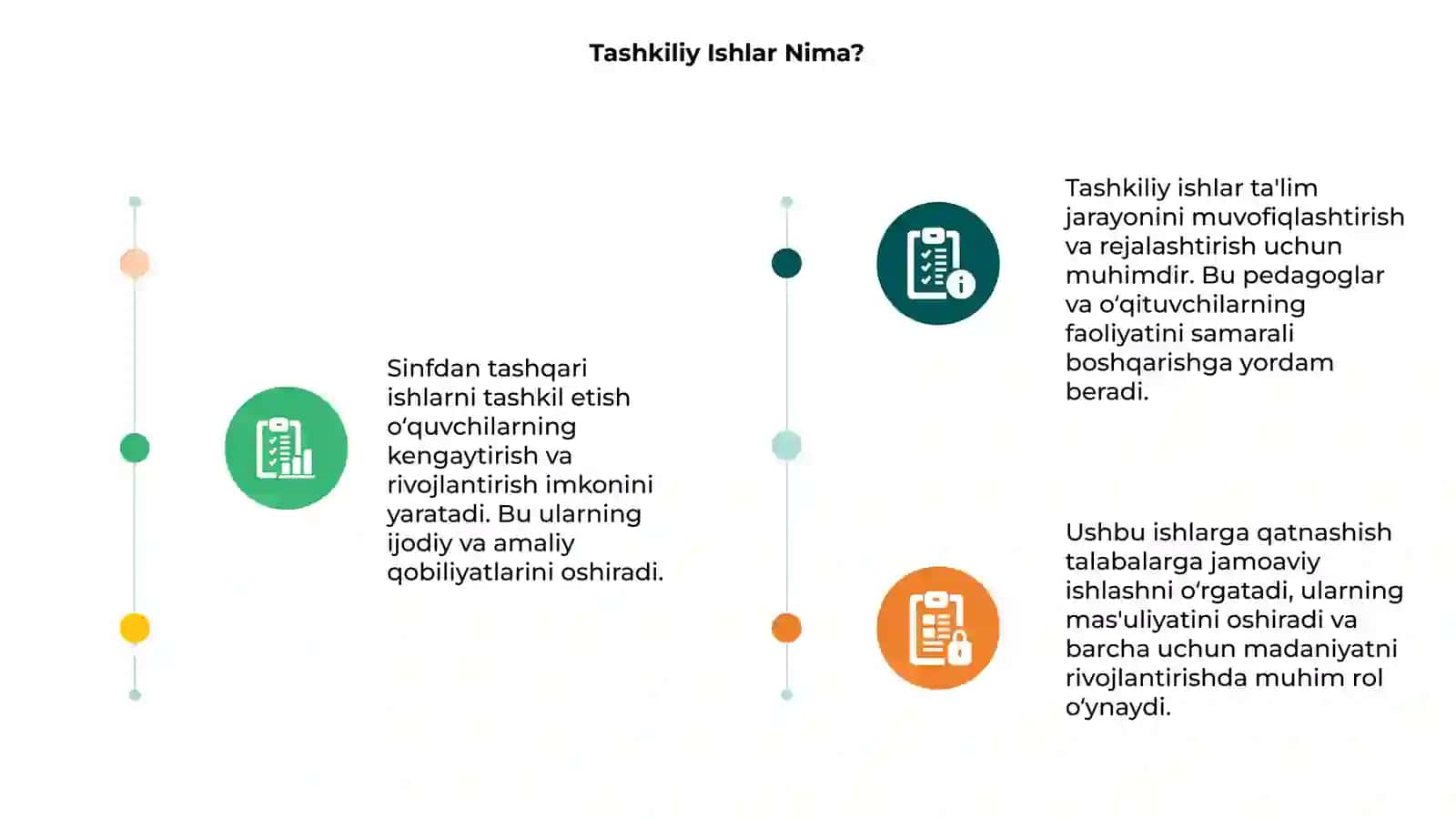 Sinfdan tashqari ishlarni tashkil etish 3