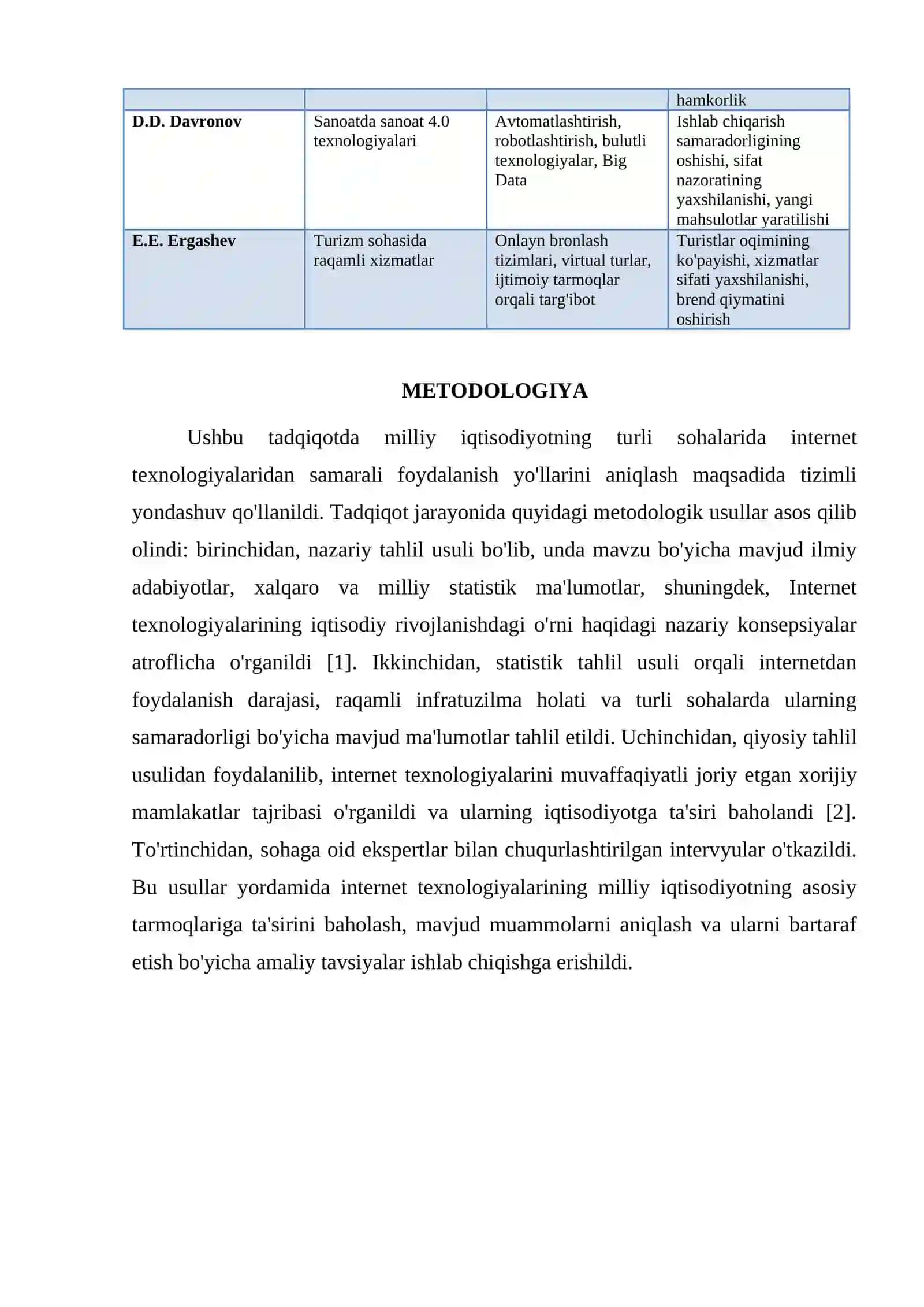 MILLIY IQTISODIYOTNI TURLI SOHALARIDA INTERNET TEXNALOGIYASIDAN SAMARALI FOYDALANISH YULLARI 3