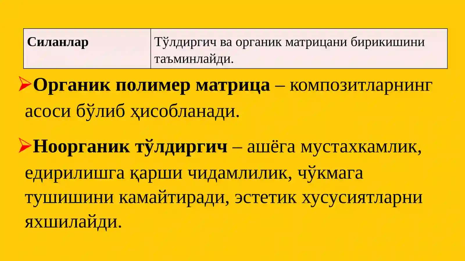 НУР ЁРДАМИДА ҚОТУВЧИ КОМПОЗИТЛАР 3