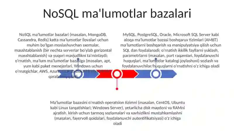 NoSQL ma'lumotlar bazalari 3