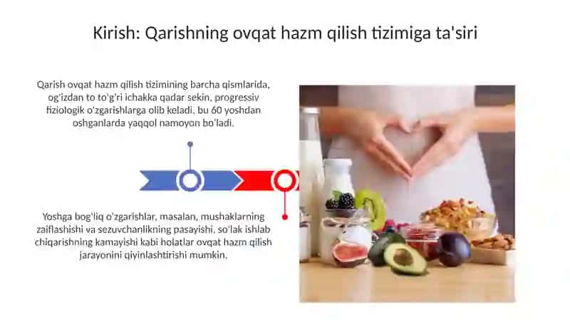 Hazm tizimi faoliyatini yoshga oid xususiyatlari 3