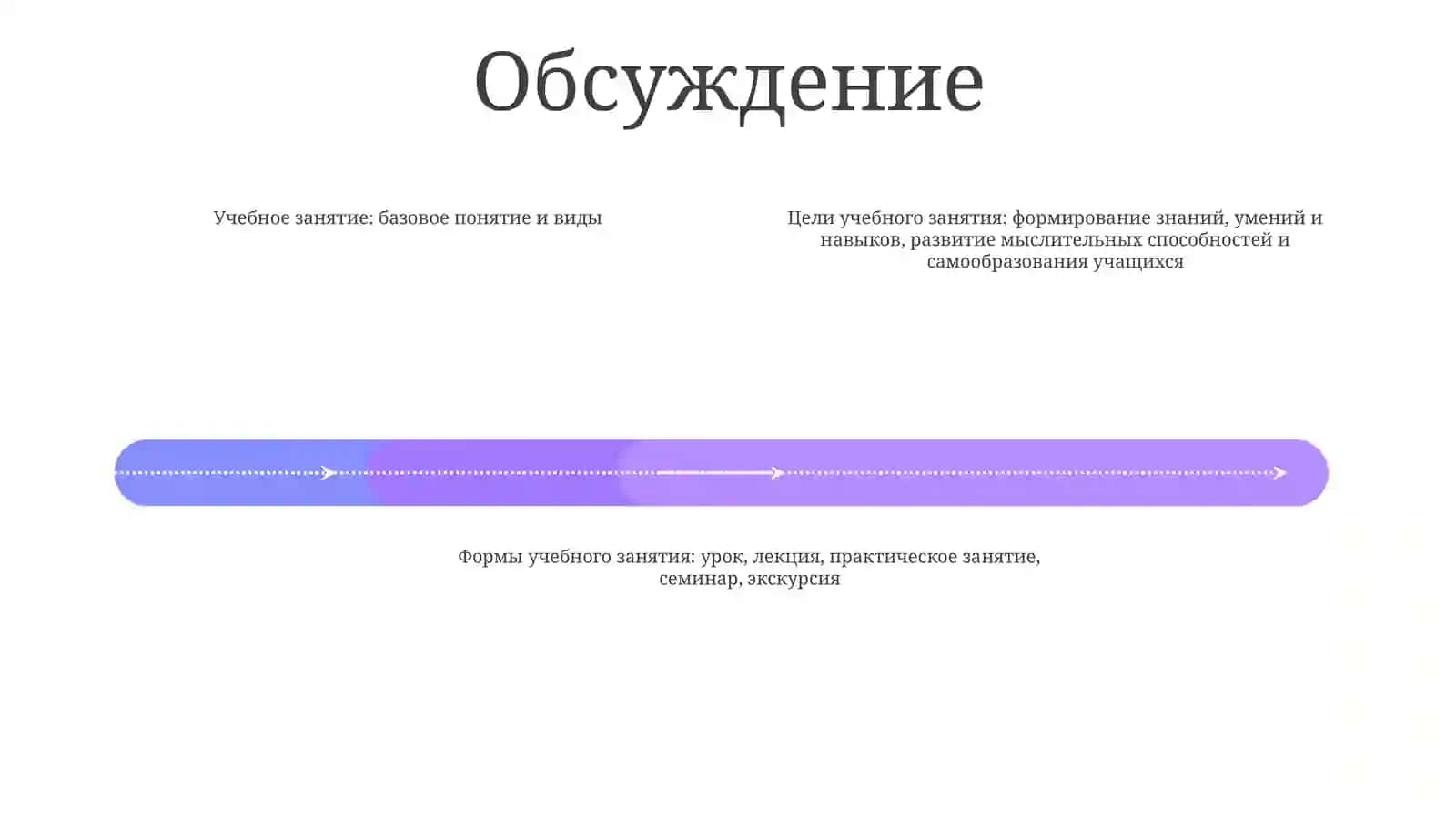 Основы ВидыПедагогическойДеятельности 3
