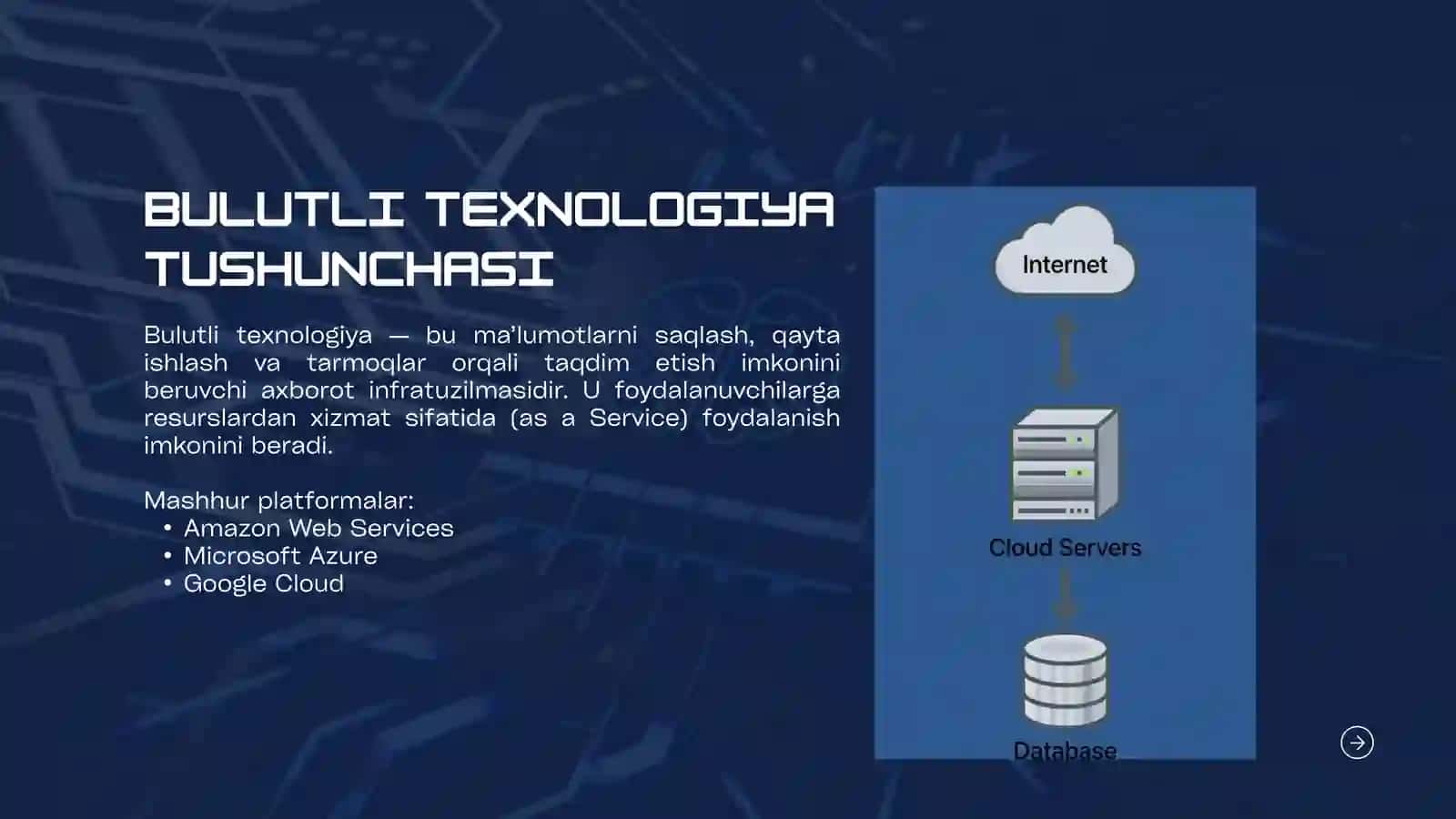 Bulutli texnologiyalarda ma'lumotlarni himoya qilish 3