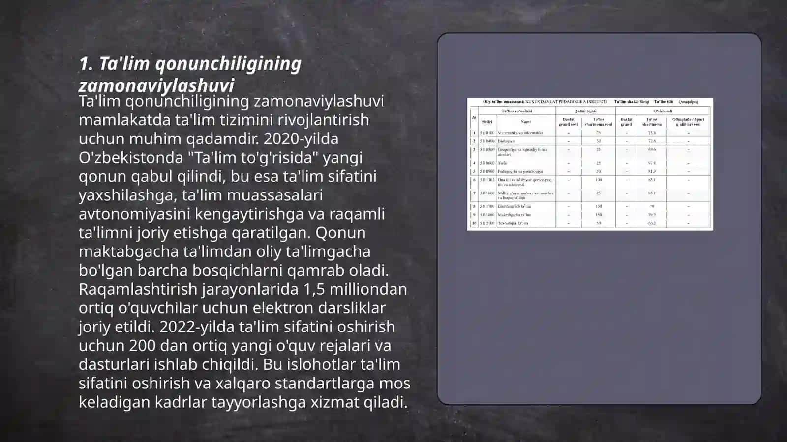 Talim qonunchiligi madermizatsiyasi 3
