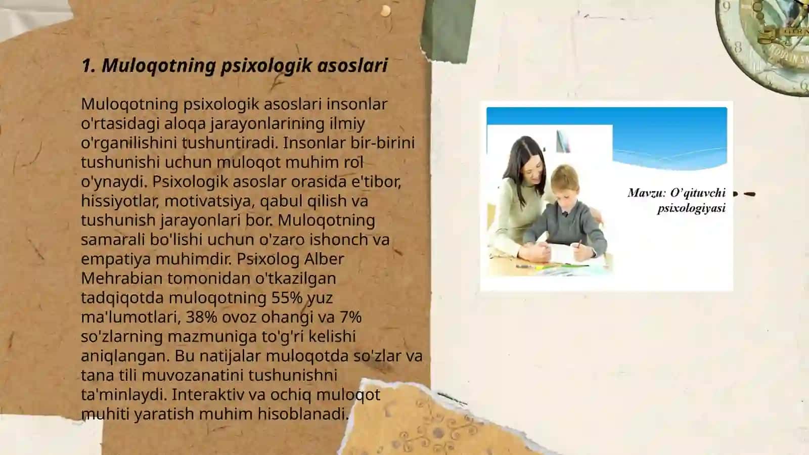 Muloqot va shaxslar around munosabatlar psixologiyasi 3