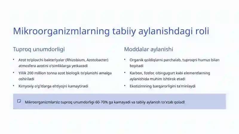 Mikroorganizmlardan foydalanish 3