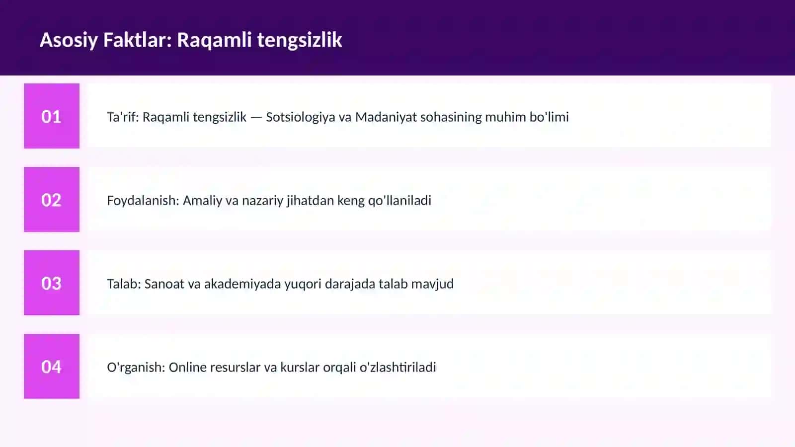 Raqamli tengsizlik 3