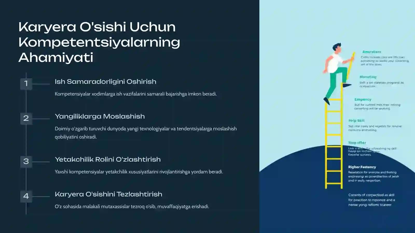 Kasbiy kompetensiyalar 3