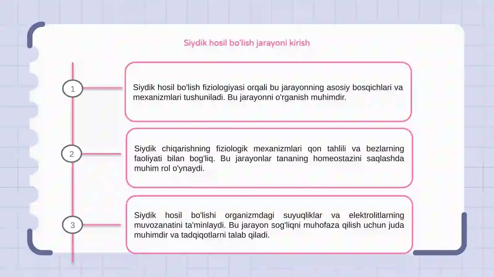 Siydik hosil bo'lish fizalogiyasi 3