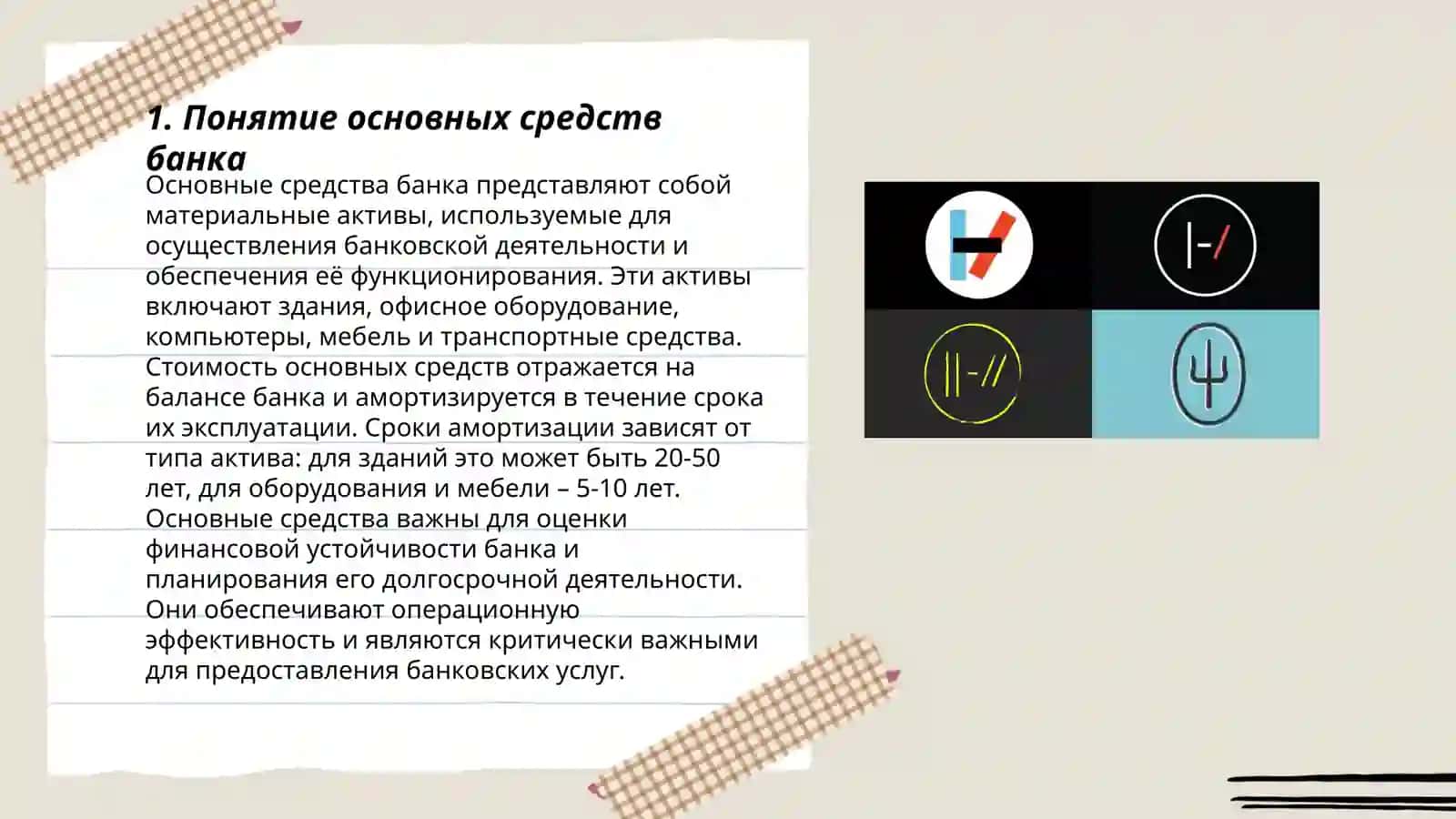 Основные средства банка 3