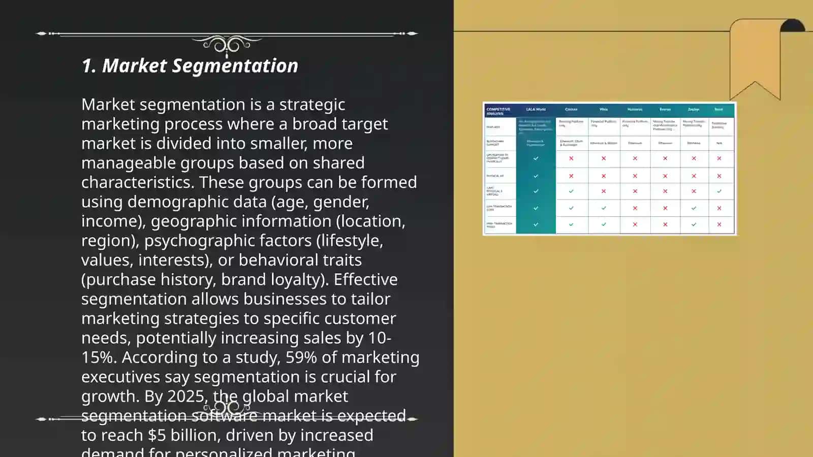 Markets and competitors 3