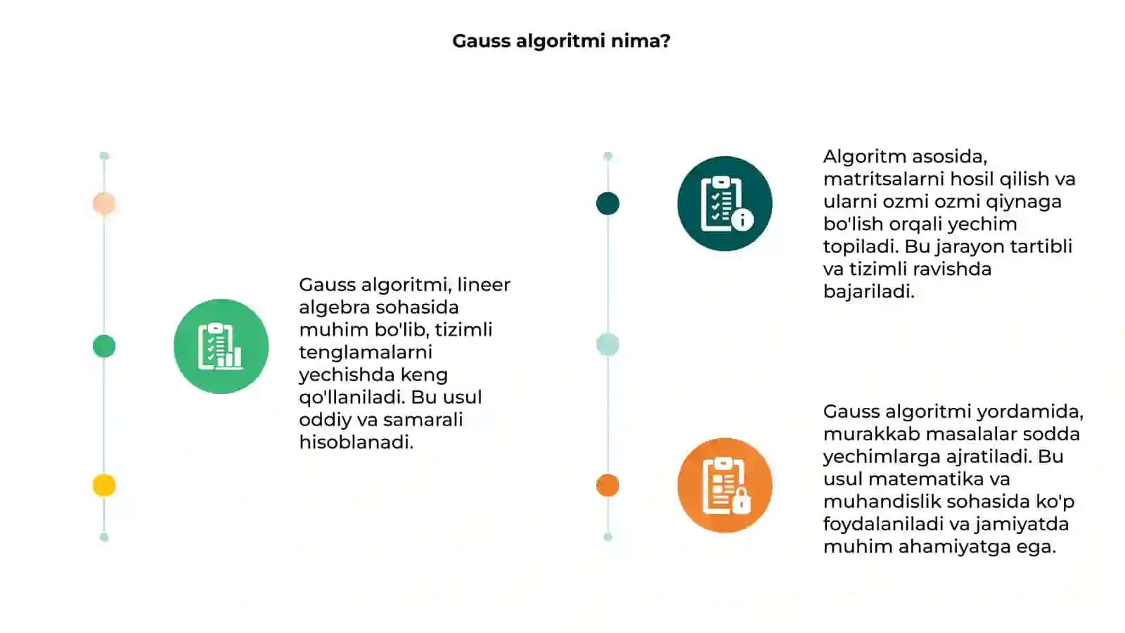 Gauss algoritmi 3