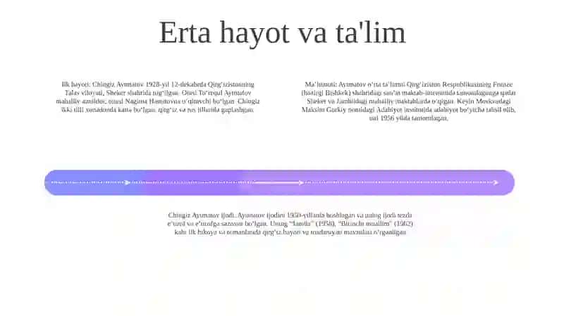 Chingiz Aytmatov Hayoti Va Ijodi 3