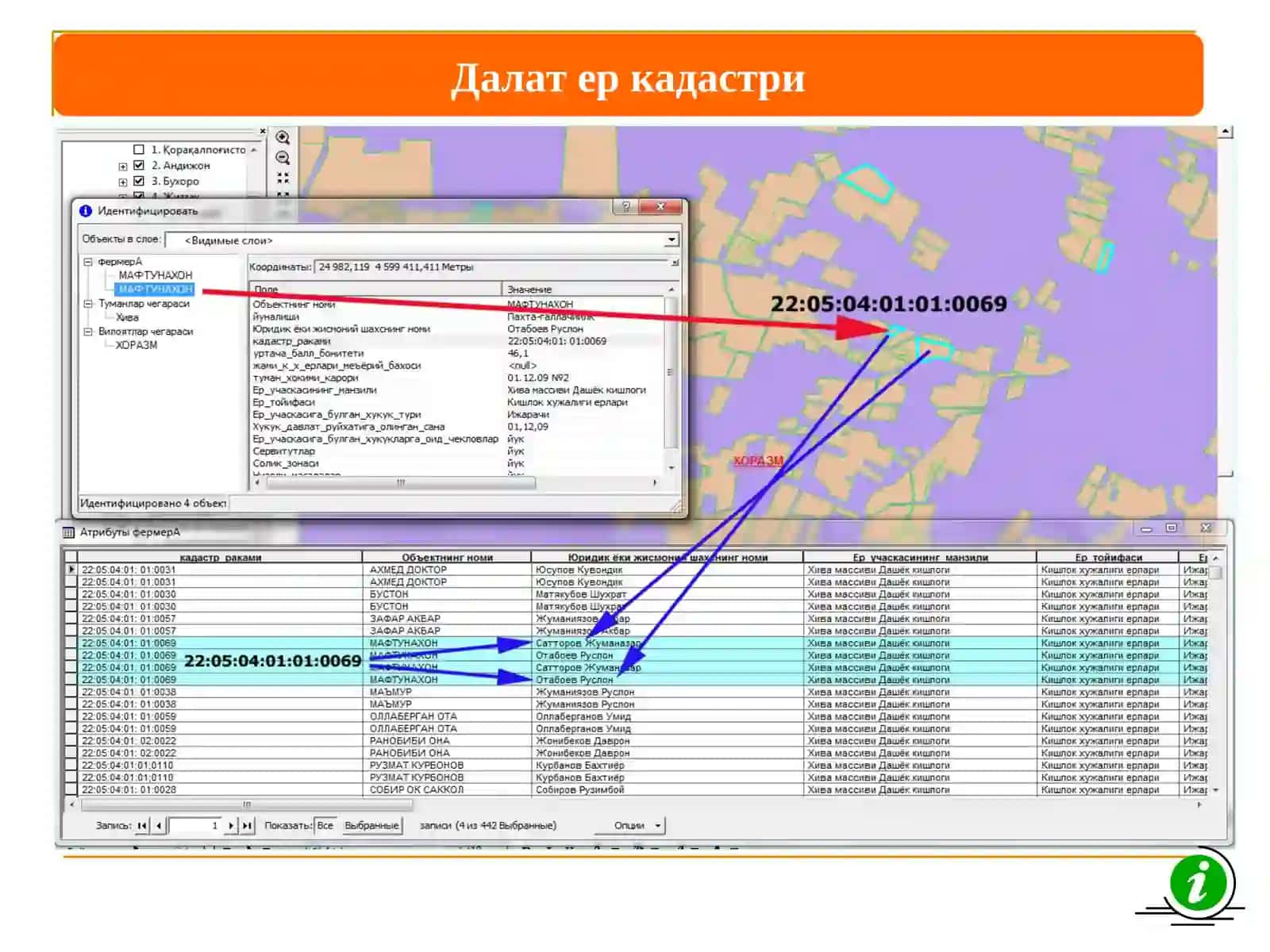 Далат ер кадастри 3