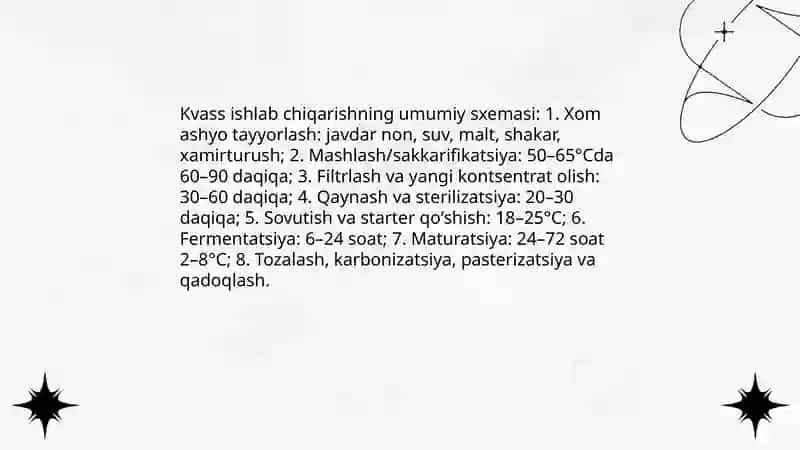 Kvass texnologiyasi 3