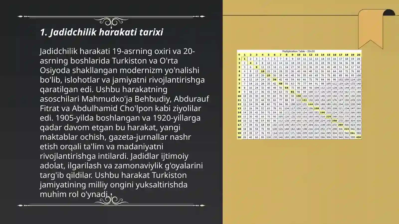 Munavvar Qori ijodi va ta'siri 3