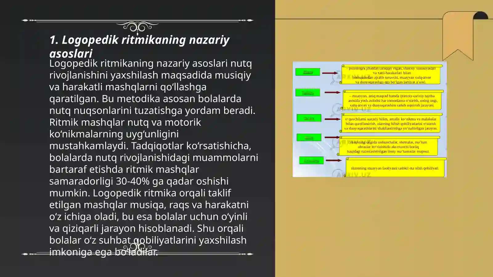 Logopedik ritmikaning obyekti, predmeti va vazifalari 3