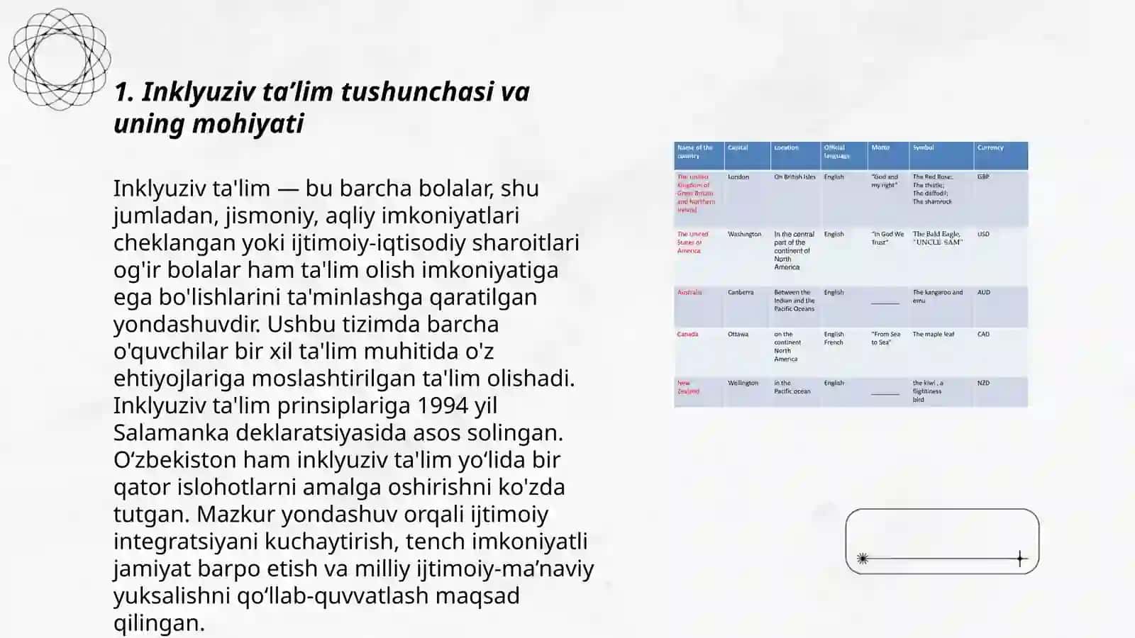 Davronov Sulton 6JM-22S Sirtqi guruh 3