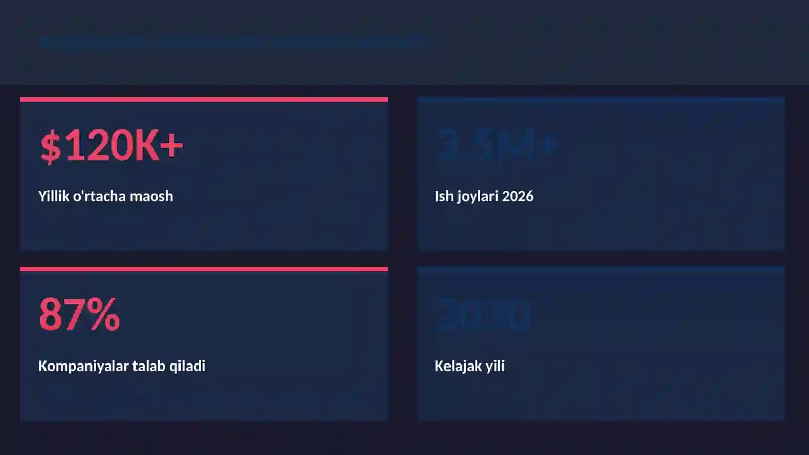 Kolonializm va dekolonizatsiya 3