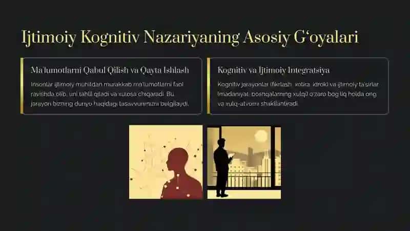 Ijtimoiy Kognitiv Nazariya 3