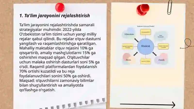 Ta'limiy va nazorat darslarini tashkil etish 3