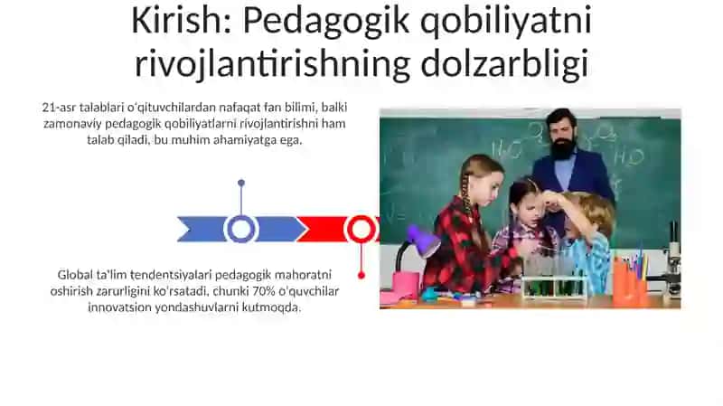 Pedagogik Qobiliyatni Rivojlantirish 3