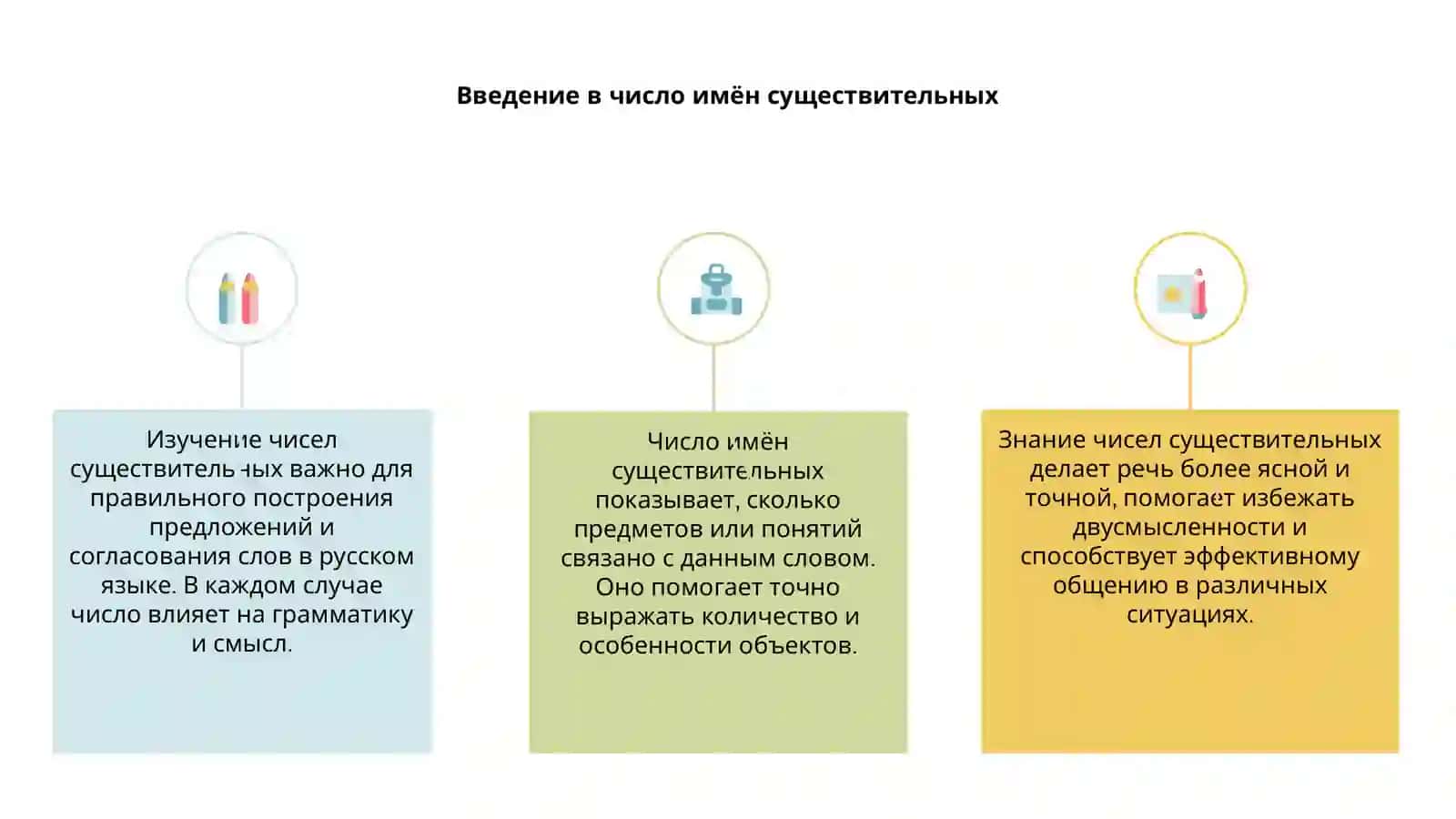 Число имён существительных 3