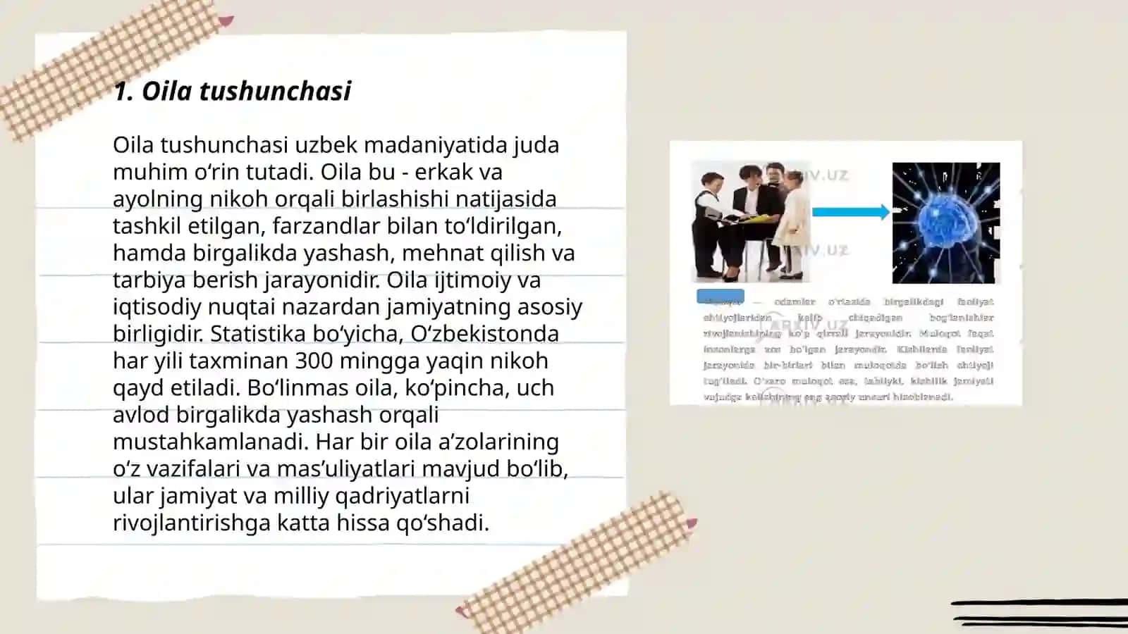 Oilada ijtimoiy rol tushunchasi 3