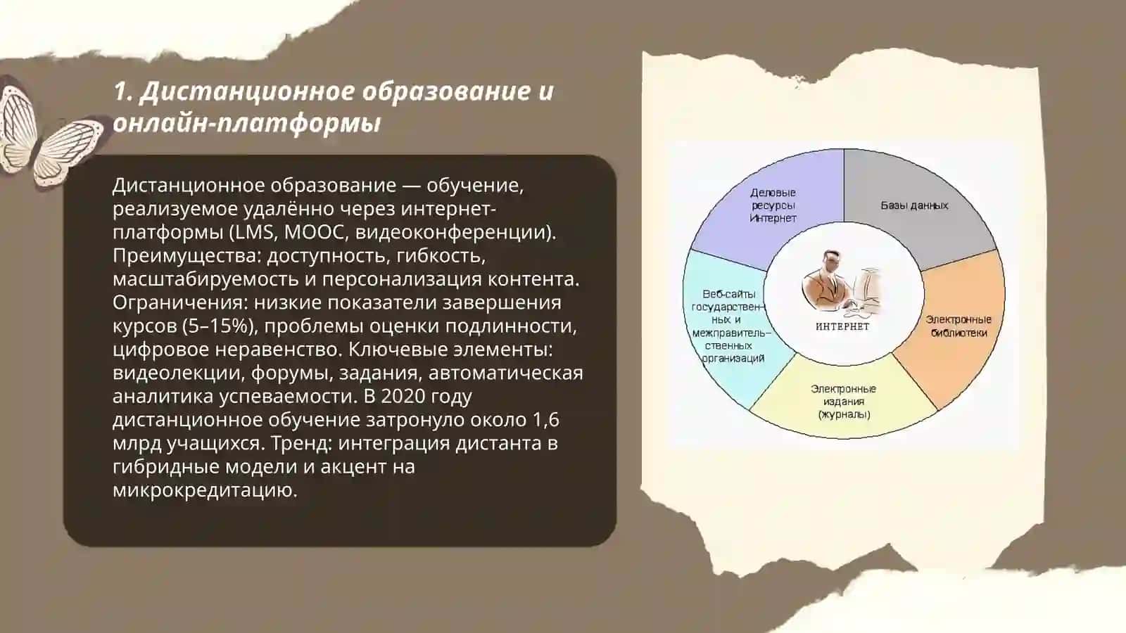 Интернет и образаваний 3