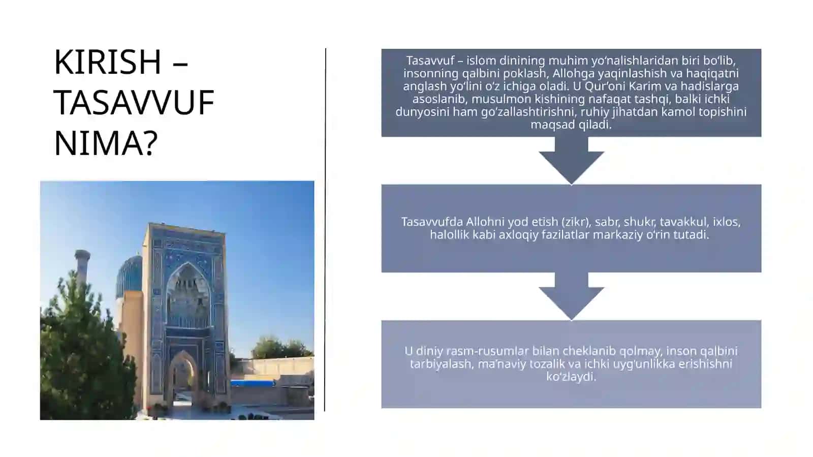 Tasavvufning kelib chiqishi xususidagi internet materiallari 3