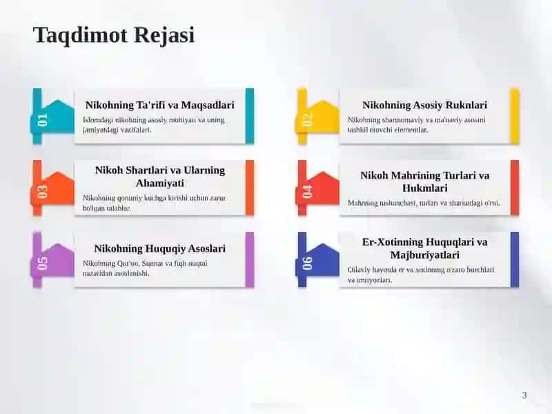 Nikoh: Muqaddas Rishta va Oilaviy Baxt Asoslari 3