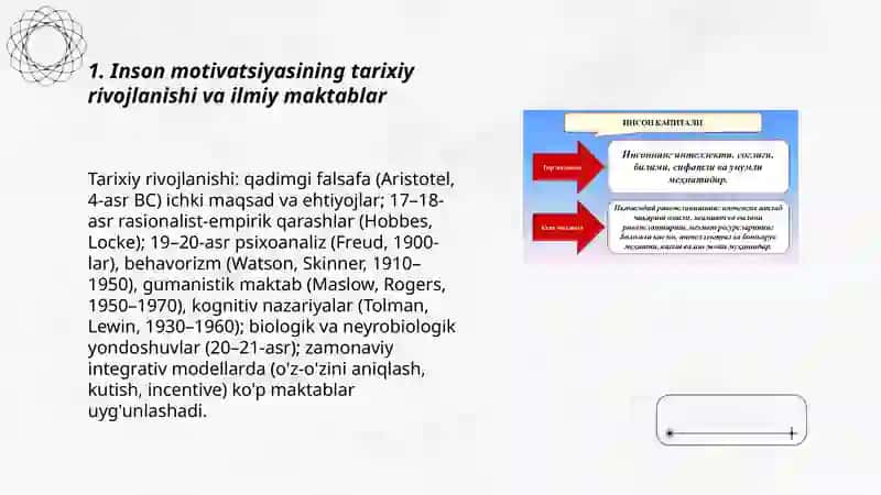 Inson motivasion sohasining rivojlanishi 3