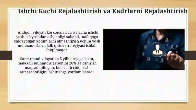 Inson resurslarini boshqarish 3